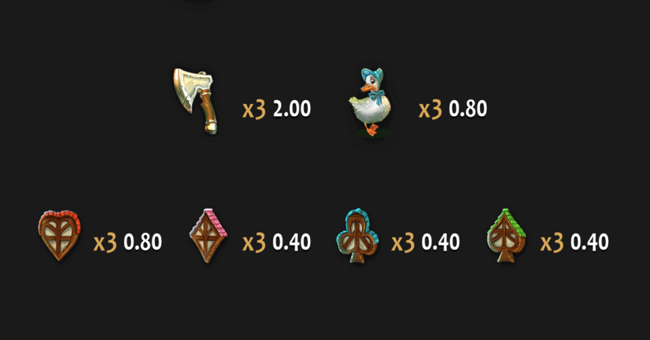 jack and the mighty beanstalk paytable2 paytable