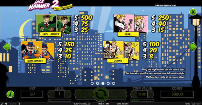 jack hammer 2 paytable 1 paytable