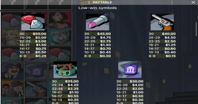 jack hammer 3 paytable 2 paytable