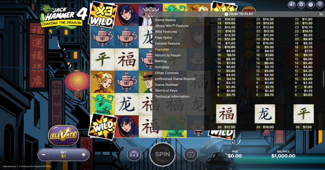 jack hammer 4 chasing the dragon paytable 3 paytable