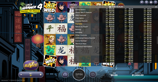 jack hammer 4 chasing the dragon paytable 4 paytable