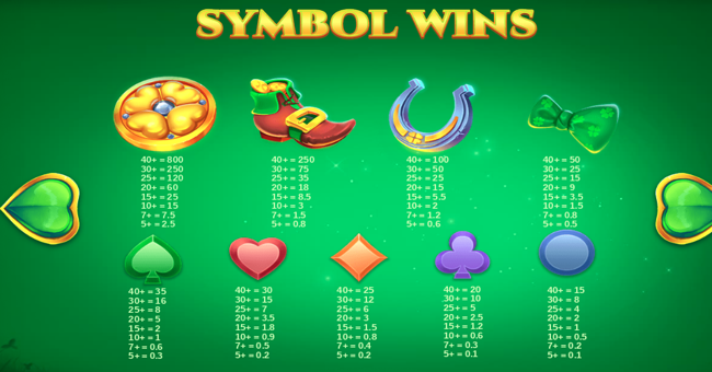 jack in a pot paytable1 paytable