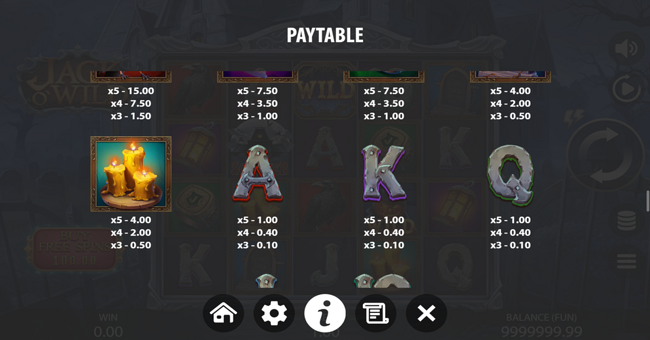 jack o wild paytable 3 paytable