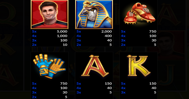 jack potter and the book of football paytable 2 paytable