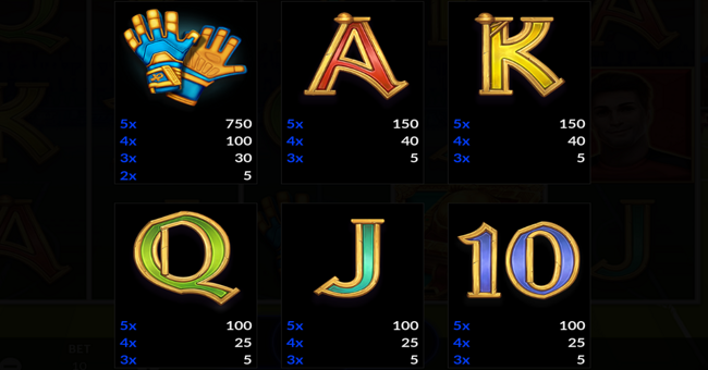 jack potter and the book of football paytable 3 paytable