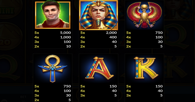 jack potter and the book of teos paytable 2 paytable