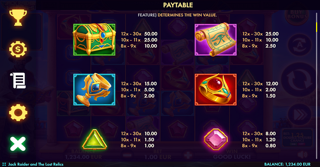 jack raider and the lost relics paytable 1 paytable