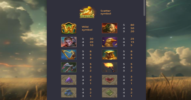 jack the giant hunter paytable paytable