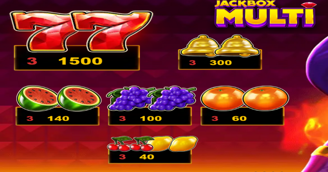 jackbox multi paytable paytable