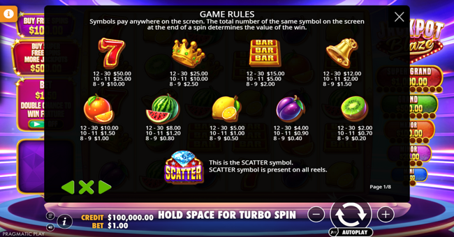 jackpot blaze paytable paytable