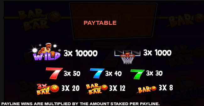 jackpot jam paytable paytable