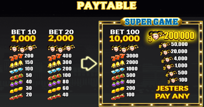 jackpot jester 200000 paytable paytable