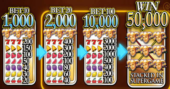 jackpot jester 50000 paytable paytable