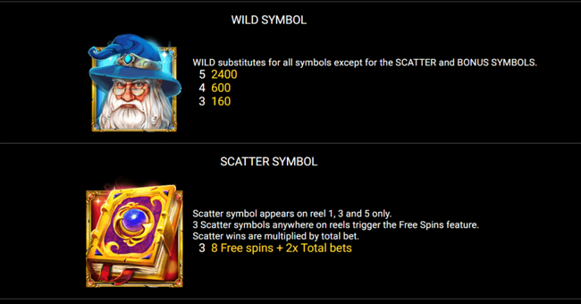 jackpot lab paytable paytable