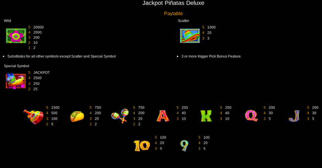 jackpot pinatas deluxe paytable paytable
