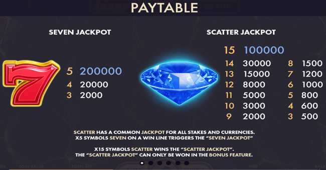 jackpot sevens paytable2 paytable