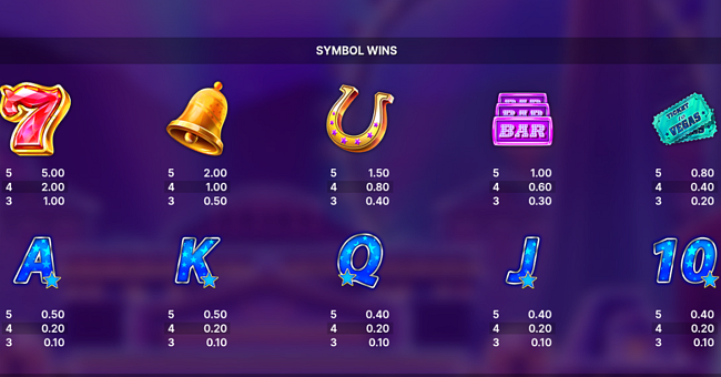 jackpot train paytable paytable