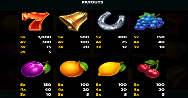 jacks wild box paytable 1 paytable