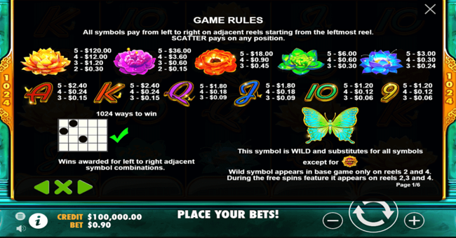 jade butterfly paytable paytable