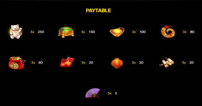 jade coins paytable paytable