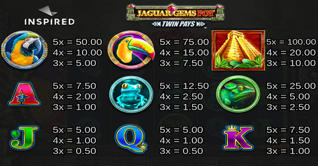 jaguar gems pot paytable paytable
