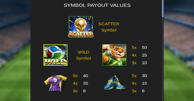 jaguar kickoff paytable 1 paytable