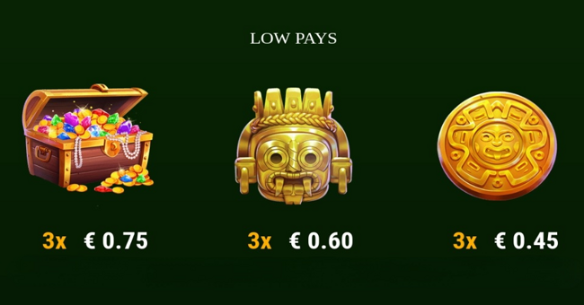 jaguar riches paytable 3 paytable