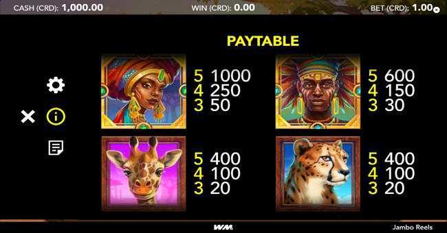 jambo reels paytable 1 paytable