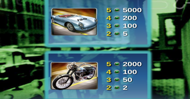 james dean paytable paytable