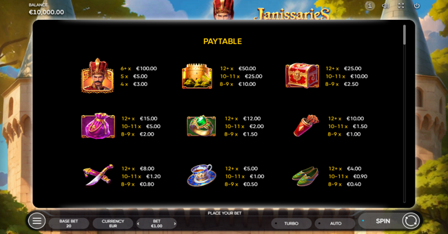janissaries scatter paytable0 1 paytable