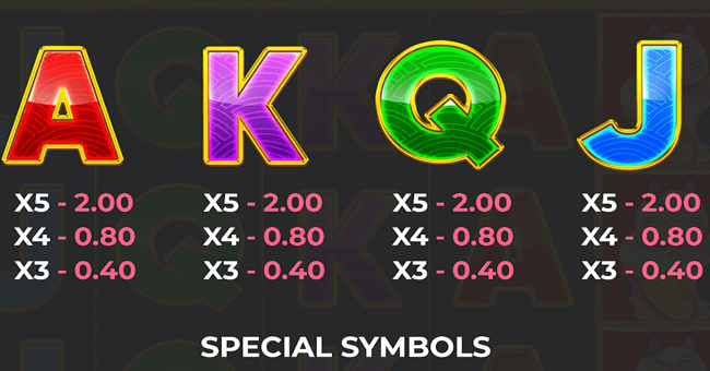 japanese coin hold the spin paytable 2 paytable