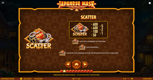 japanese mask paytable 2 paytable
