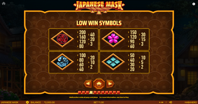 japanese mask paytable 4 paytable