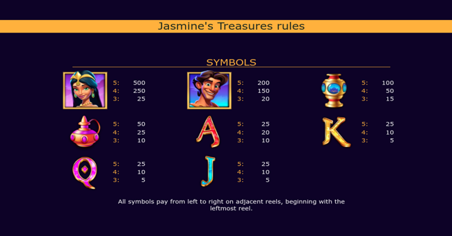 jasmines treasures paytable 1 paytable