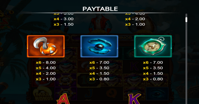 jaws and jewels power combo paytable 2 paytable
