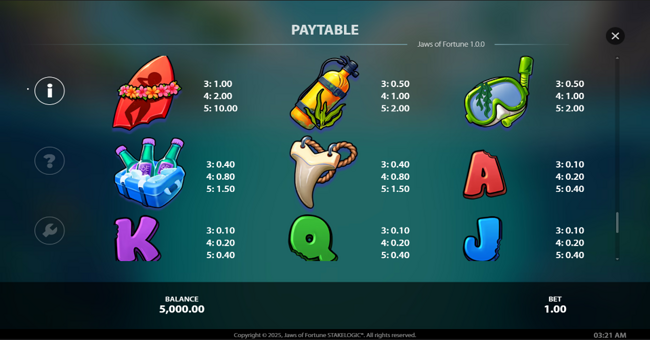 jaws of fortune paytable paytable
