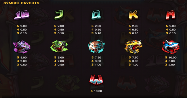 jaws of justice paytable 1 paytable