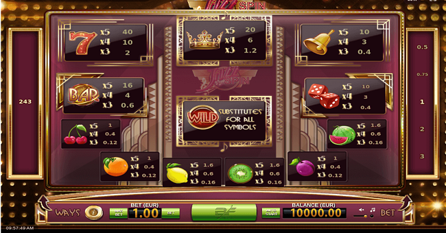 jazz spinn paytable paytable