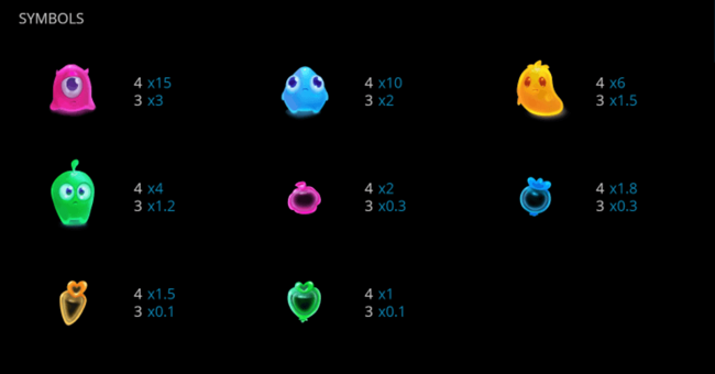 jelly boom paytable paytable