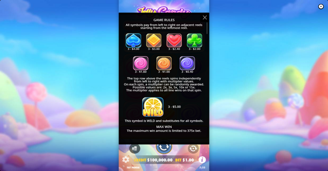 jelly candy paytable paytable