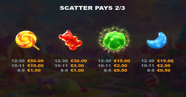jelly dream burst paytable 1 paytable