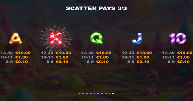 jelly dream burst paytable 2 paytable