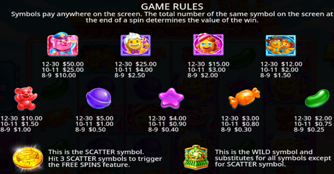 jelly express paytable paytable