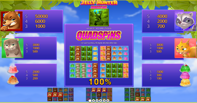 jelly hunter quadspins paytable paytable