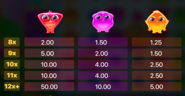 jelly valley paytable 1 paytable