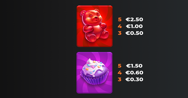 jellycious doublemax paytable 1 paytable