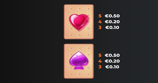 jellycious doublemax paytable 3 paytable