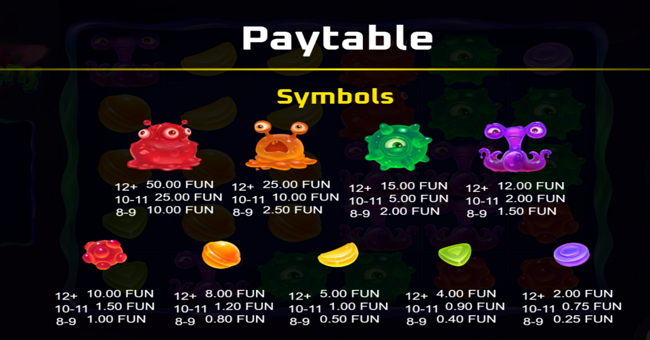 jellyens x paytable 2 paytable