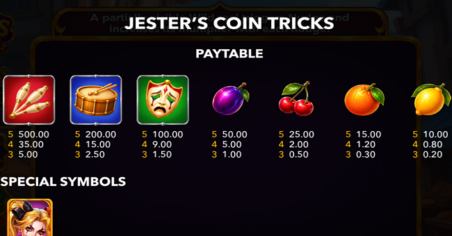 jesters coin tricks paytable paytable