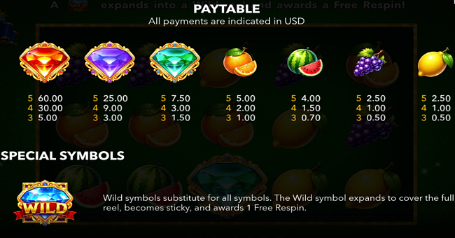 jewel boost reels paytable paytable